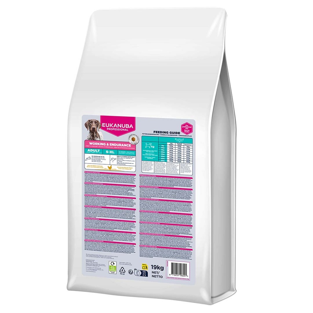 Breeder Special Care W&E adult All breed
